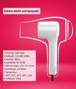 Uscator de par Genius Invictus Hair D7 1600W 5 trepte de temperatura 3 viteze set 5 accesorii - Img 5