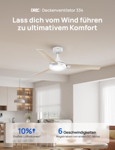 Ventilator de tavan DREO cu iluminare si telecomanda, 132 cm, alb, motor DC - Img 2
