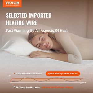 VEVOR HL-TEU-8015 Saltea Incalzita 150x80 cm 4 Trepte de Temperatura Timer 12 Ore - Img 2