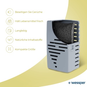 Absorbant de mirosuri pentru frigider Wessper Fresh Fridge, cu cartus reincarcabil, carbune activ, eficienta 6 luni - Img 4