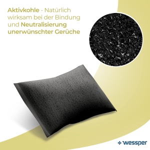 Absorbant de mirosuri Wessper Fresh Fridge - 6 cartuse cu activ carbon - Img 3
