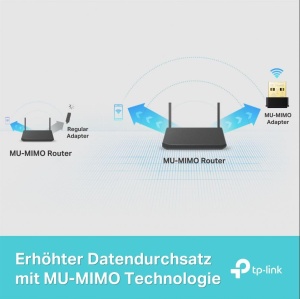 Adaptator WLAN TP-Link Archer T3U Nano, Dualband, 1300 Mbits, USB - Img 6