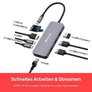 Adaptor Multiport USB-C Verbatim CMH-09, 9 porturi, HDMI, 4K, cititor SDmicroSD - Img 4