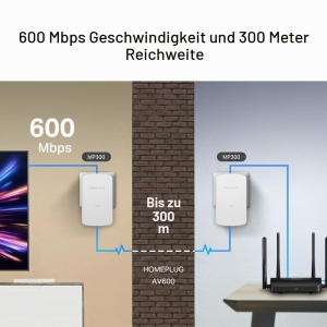 Adaptor Powerline Mercusys MP300, 600 Mbits, Gigabit-Port, Plug Play - Img 5
