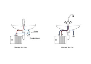 AEG MTE 570 Instant Water Heater 57 kW pentru Handwash Conexiune fixa Fabricat in Germania - Img 5