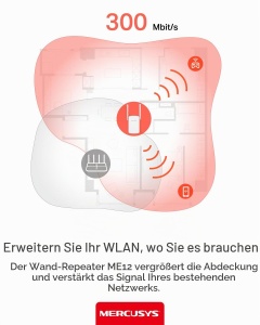 Amplificator WLAN Mercusys ME12, 300 Mbits, 2 antene externe - Img 5