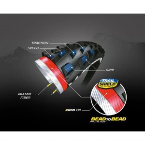 Anvelopa Bicicleta Michelin Force XC Performance 27.5x2.35 Negru - Img 3