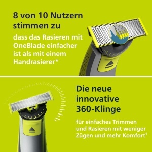 Aparat de ras electric Philips OneBlade 360, 2 lame 360, 3 piepteni (135mm), waterproof - Img 4