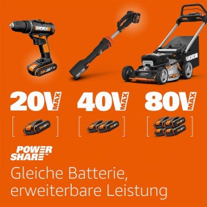 Aparat de taiat gard viu WORX WG801E.91, 20V, 4 in 1, usor si compact - Img 7
