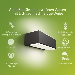 Aplica LED exterior Philips Stratosphere 38W IP44 lumina rece antracit - Img 2