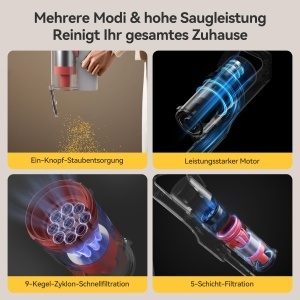 Aspirator Deerma fara fir Aspirator fara fir cu functie de stergere Aspirator 2 in 1 cu functie de stergere Ideal pentru parul animalelor de companie  - Img 7