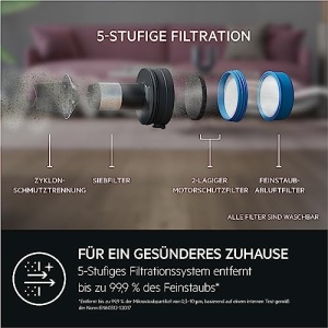 Aspirator fara fir AEG Series 7000 ECO AP71UB14AM, foarte puternic, ultrausor 2,2 kg, 70% material reciclat, pana la 50 min, 120m2, 2in1, filtrare in 5 trepte, toate etajele, automat, negru - Img 10