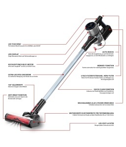 Aspirator fara fir Genius Invictus X9 Facelift, 450W, 55 minute autonomie - Img 2