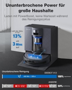 Aspirator robot ECOVACS DEEBOT X12 OMNICYCLONE, 22000 Pa, cu functie de mop - Img 5