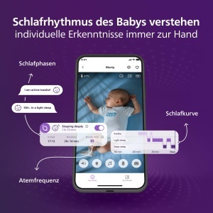 Babyphone Philips Avent Premium SCD97426, Camera 1080p, Senzor Somn si Respiratie - Img 7