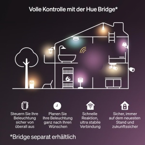 Banda LED Hue Essential 5 metri, RGBIC, culori vibrante, control vocal - Img 6