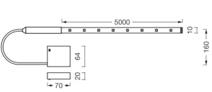 Banda LED Osram 5m RGB cu Telecomanda, Dimabila, IP20, Flexibila - Img 5