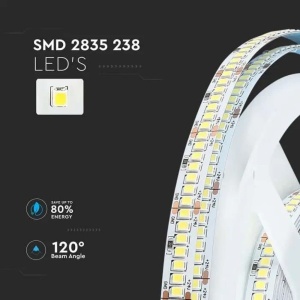 Banda LED V-TAC SMD 2835, 18 W, 5 metri, alb natural 4000 K - Img 4