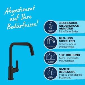 Baterie bucatarie GROHE Start 1012422430 negru mat economisire apa montaj rapid - Img 4