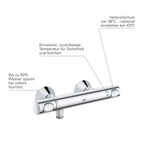 Baterie dus termostatata GROHE Precision Flow 34840000 economisire apa protectie la supraincalzire crom - Img 5