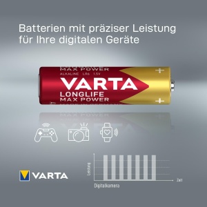 Baterii AA VARTA Longlife Max Power, 10 bucati, Alkaline, 1.5V - Img 4