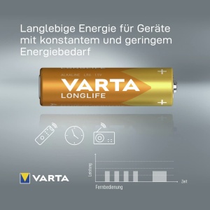 Baterii AA VARTA Longlife Power, 40 bucati, Alkaline, 1,5V - Img 4