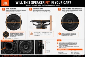 Boxe auto JBL Stage3 Gen2 165mm 2-Wege 95W RMS - Img 12