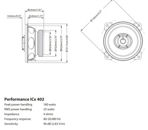 Boxe incorporabile Blaupunkt ICx 402, 180W, 2 cai, 1 pereche - Img 4