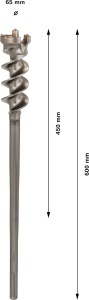 Burghiu profesional Bosch SDS-max-9 Break Through 65 mm, beton, durabilitate ridicata - Img 3