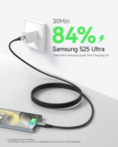Cablu USB-C INIU, 100W, 2m, incarcare rapida pentru iPhone si laptopuri - Img 3