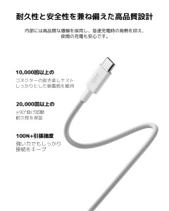 Cablu USB-C la USB-C Xiaomi 6A, 1m, impletit - Img 5