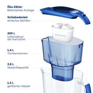 Cana filtranta AQUAPHOR Amethyst, 2,8 L, Kobaltblau, cu cartus MAXFOR - Img 4
