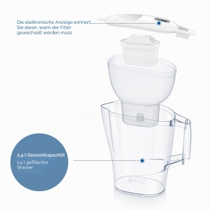 Cana filtranta Brita 1052801, 2.4 l, alba - Img 4