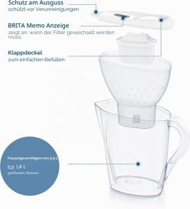 Cana filtranta BRITA Marella, 6x MAXTRA PRO, capacitate 150 litri, design ergonomic - Img 3