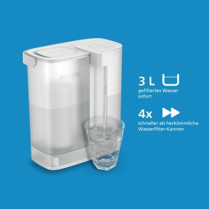 Cana filtranta Philips 3L cu filtru Gust USB-C apa curata si gust imbunatatit - Img 8