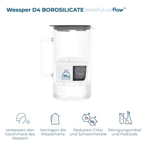 Cana filtranta Wessper D4, 2L, sticla borosilicata, cu LED - Img 3