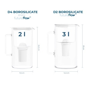 Cana filtranta Wessper D4 Borosilicat 2L cu LED, 5 filtre Classic - Alb - Img 6