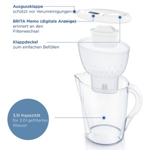 Canistra de filtrare apa BRITA Marella XL, 1.4 litri, cu cartus Pure Performance - Img 3