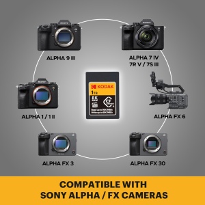 Card de memorie CFexpress Tip A Kodak 360 GB, viteza 1700 MBs, compatibil 8K4K - Img 4