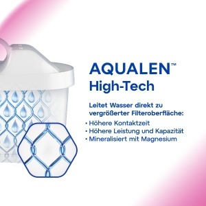 Cartus filtrant AQUAPHOR MAXFOR Mg Pack 3 compatibil BRITA MAXTRA reduce calcar si clor - Img 5