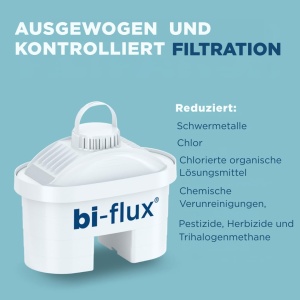 Cartus Filtru Apa Laica Bi-Flux, 6 bucati, reduce Microplastice, Clor si Calcar - Img 5