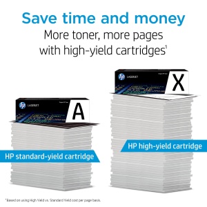 Cartus Toner Original HP 12A Negru pentru LaserJet 101010121015, 2000 Pagini - Img 3