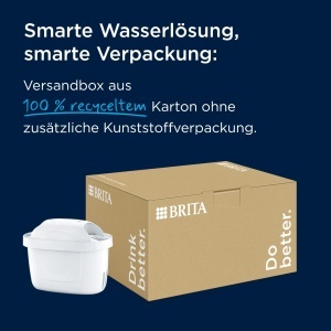 Cartuse filtrante BRITA MAXTRA PRO Pure Performance - 6 bucati - Img 5