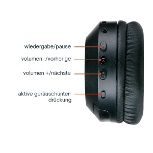 Casti audio Grundig cu Bluetooth, 40 ore autonomie, microfon integrat - Img 3