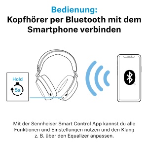 Casti audio Sennheiser Momentum 5 cu anulare activa a zgomotului, 57h autonomie - Img 12