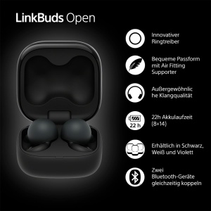Casti audio Sony LinkBuds Open, design deschis, rezistente la apa, 22h autonomie, negru - Img 3