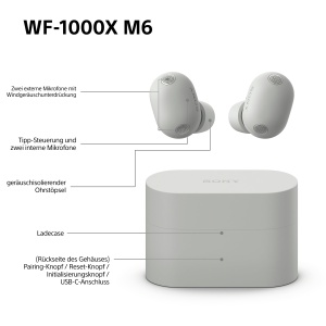 Casti audio Sony WF-1000XM6, Noise Cancelling, Bluetooth, 24 ore autonomie - Img 10