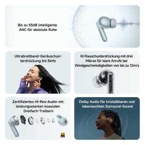 Casti audio Xiaomi Redmi Buds 8 Pro, ANC, Hi-Res Audio, Negru - Img 2
