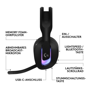 Casti Gaming Wireless Logitech G522 LIGHTSPEED Negru RGB Bluetooth USB-C - Img 8