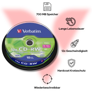 CD-RW Verbatim 700 MB, 80 minute, 12x viteza, 10 bucati - Img 4